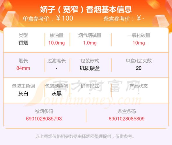销量最高的爆珠香烟排名(销量最高的爆珠香烟排名前十)