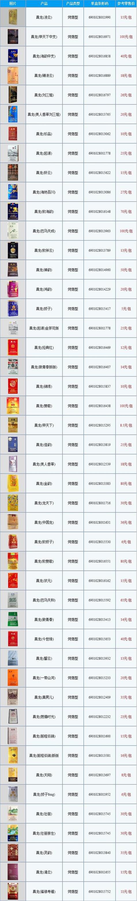 嘉兴哪里有进口香烟买【嘉兴香烟批发市场在哪】